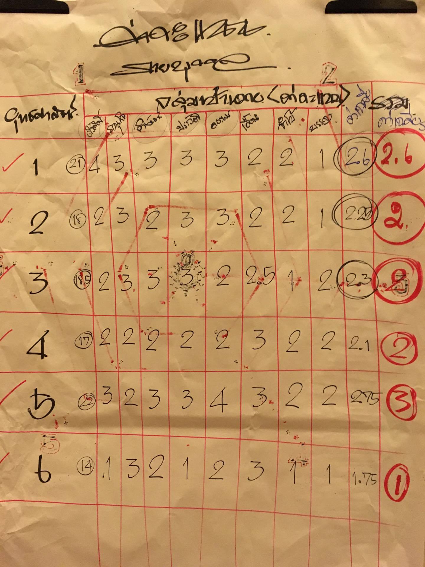 20590692 10210118885348045 650089661 o