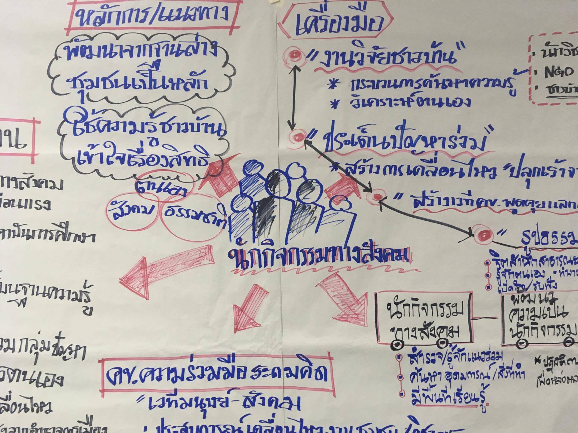 19457550 10209769363130208 1432079542 o