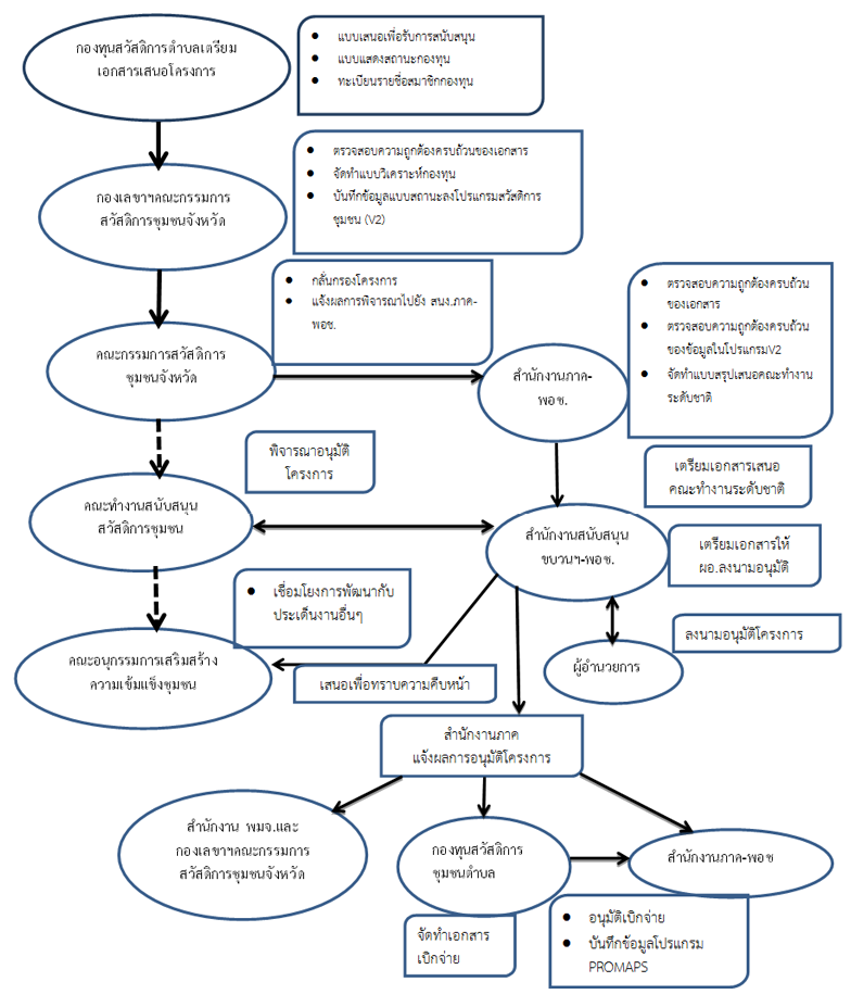 wellfarecontent110257