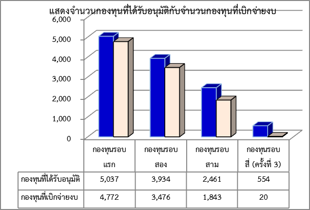 reportwelfare100257-1
