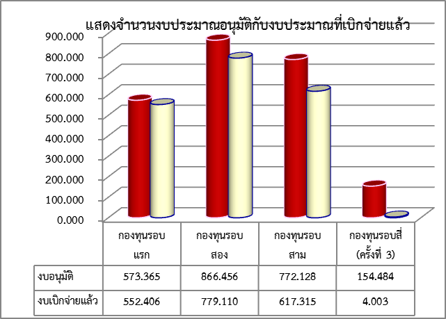 reportwelfare100257-2